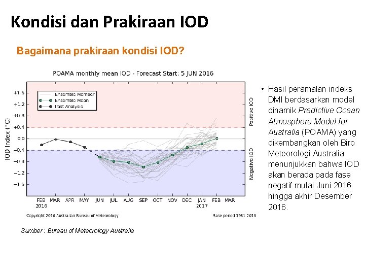 Kondisi dan Prakiraan IOD Bagaimana prakiraan kondisi IOD? • Hasil peramalan indeks DMI berdasarkan