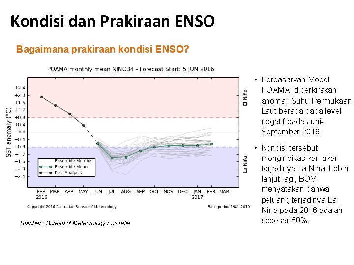 Kondisi dan Prakiraan ENSO Bagaimana prakiraan kondisi ENSO? • Berdasarkan Model POAMA, diperkirakan anomali