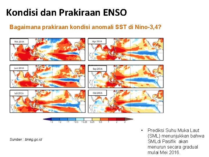 Kondisi dan Prakiraan ENSO Bagaimana prakiraan kondisi anomali SST di Nino-3, 4? • Sumber