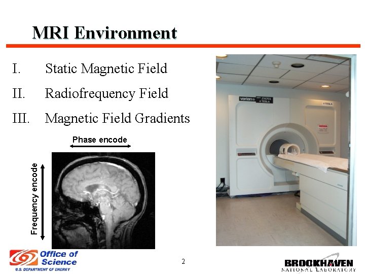 MRI Environment I. Static Magnetic Field II. Radiofrequency Field III. Magnetic Field Gradients Frequency