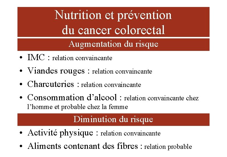 Nutrition et prévention du cancer colorectal Augmentation du risque • • IMC : relation