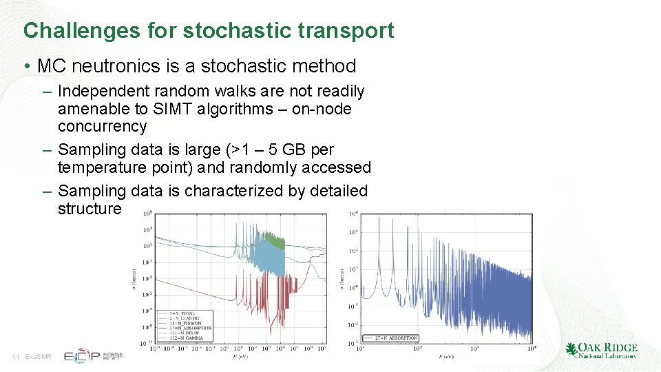 Challenges for stochastic transport • MC neutronics is a stochastic method – Independent random Challenges for stochastic transport • MC neutronics is a stochastic method – Independent random