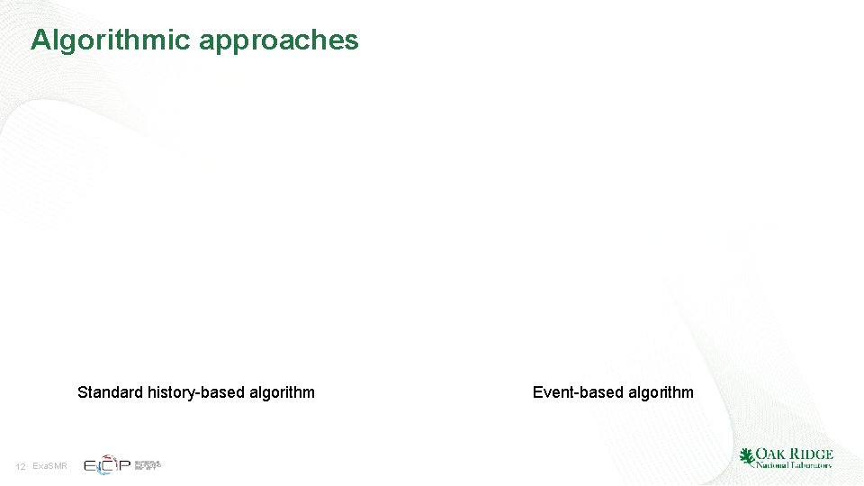 Algorithmic approaches Standard history-based algorithm 12 Exa. SMR Event-based algorithm Algorithmic approaches Standard history-based algorithm 12 Exa. SMR Event-based algorithm
