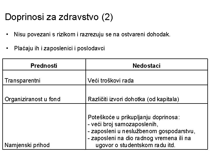 Doprinosi za zdravstvo (2) • Nisu povezani s rizikom i razrezuju se na ostvareni