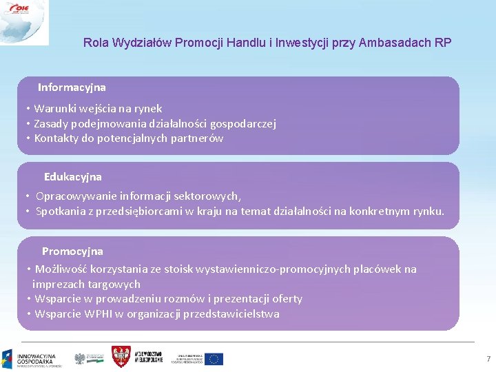 Rola Wydziałów Promocji Handlu i Inwestycji przy Ambasadach RP Informacyjna • Warunki wejścia na