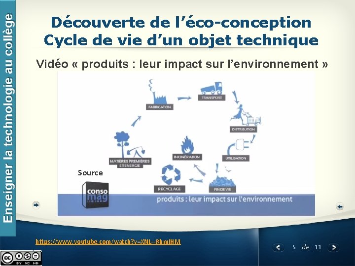 Découverte de l’éco-conception Cycle de vie d’un objet technique Vidéo « produits : leur