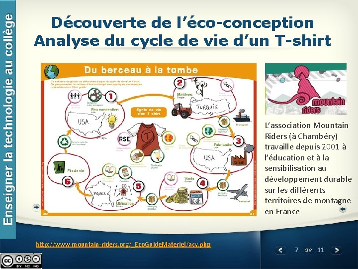 Découverte de l’éco-conception Analyse du cycle de vie d’un T-shirt L’association Mountain Riders (à