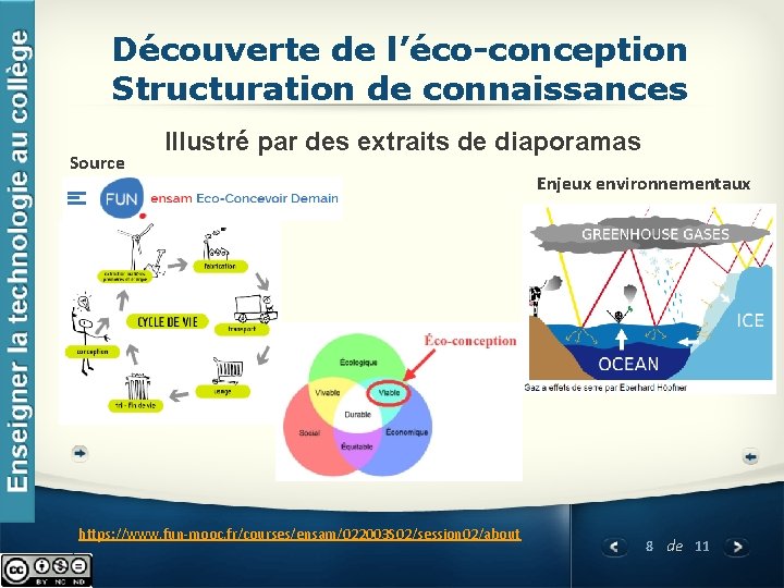 Découverte de l’éco-conception Structuration de connaissances Source Illustré par des extraits de diaporamas https: