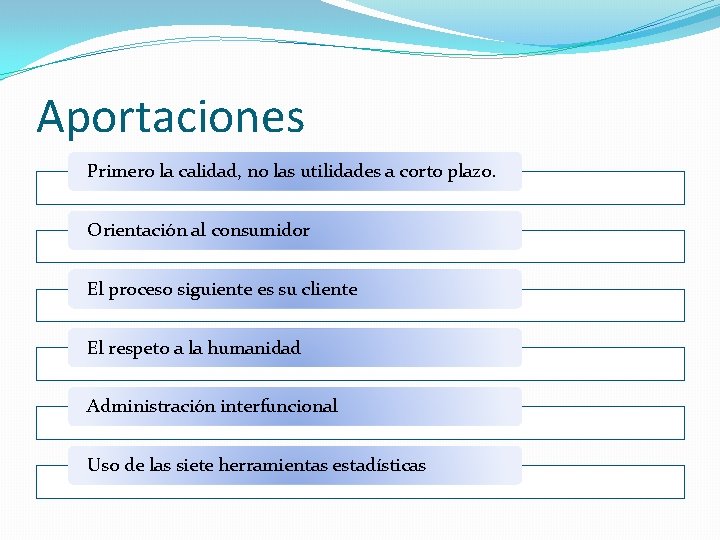 Aportaciones Primero la calidad, no las utilidades a corto plazo. Orientación al consumidor El