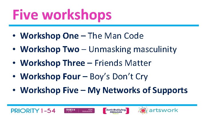 Five workshops • • • Workshop One – The Man Code Workshop Two –