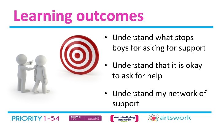 Learning outcomes • Understand what stops boys for asking for support • Understand that