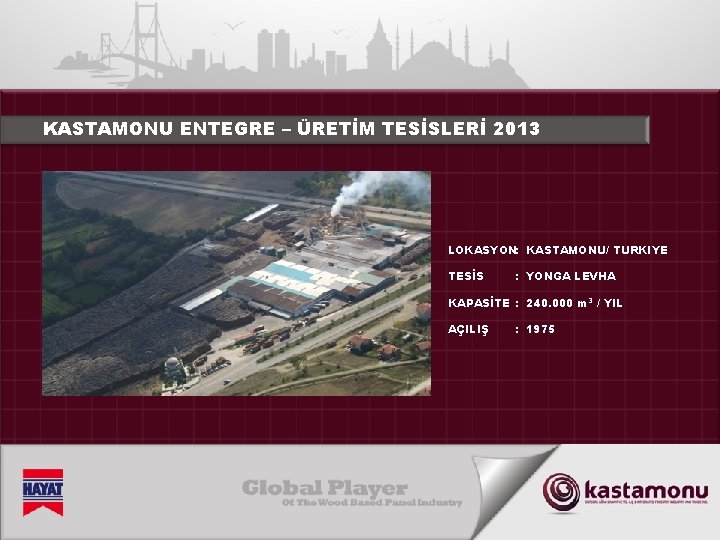 KASTAMONU ENTEGRE – ÜRETİM TESİSLERİ 2013 LOKASYON: KASTAMONU/ TURKIYE TESİS : YONGA LEVHA KAPASİTE