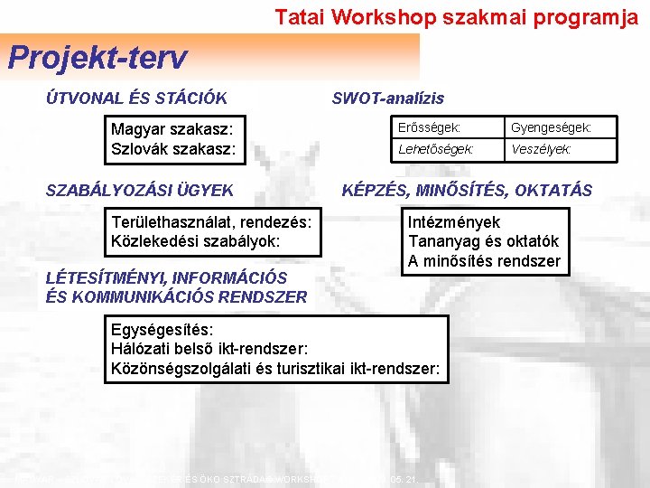 Tatai Workshop szakmai programja Projekt-terv ÚTVONAL ÉS STÁCIÓK Magyar szakasz: Szlovák szakasz: SZABÁLYOZÁSI ÜGYEK