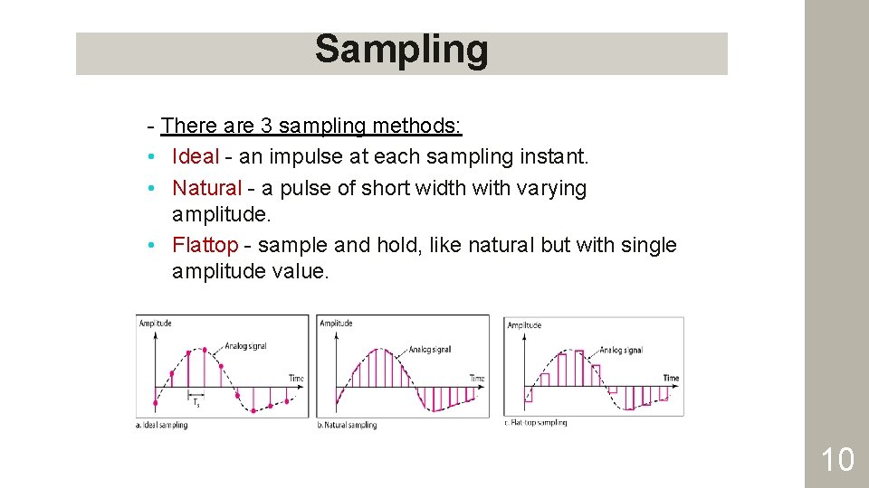 Sampling - There are 3 sampling methods: • Ideal - an impulse at each