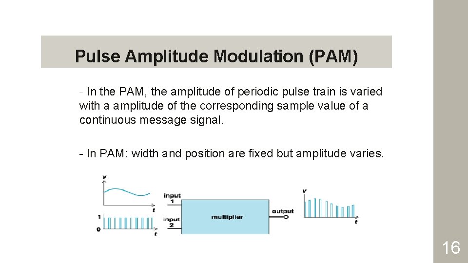 Pulse Amplitude Modulation (PAM) - In the PAM, the amplitude of periodic pulse train