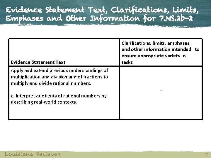 Evidence Statement Text, Clarifications, Limits, Emphases and Other Information for 7. NS. 2 b-2