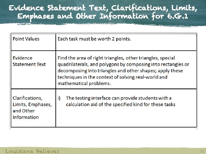 Evidence Statement Text, Clarifications, Limits, Emphases and Other Information for 6. G. 1 Louisiana