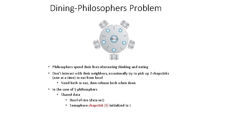 Dining-Philosophers Problem • Philosophers spend their lives alternating thinking and eating • Don’t interact