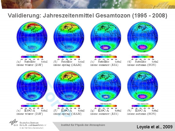Validierung: Jahreszeitenmittel Gesamtozon (1995 - 2008) Institut für Physik der Atmosphäre Loyola et al.