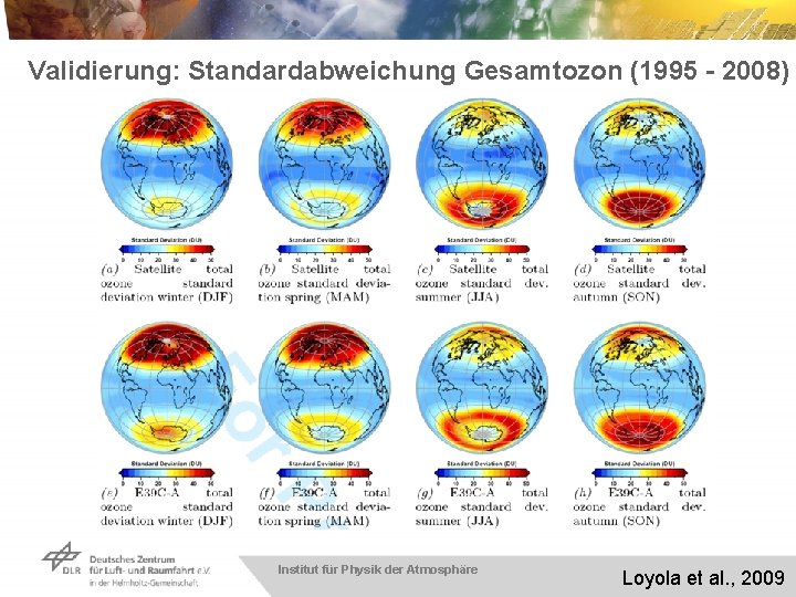 Validierung: Standardabweichung Gesamtozon (1995 - 2008) Institut für Physik der Atmosphäre Loyola et al.