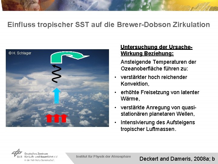 Einfluss tropischer SST auf die Brewer-Dobson Zirkulation © H. Schlager Untersuchung der Ursache. Wirkung