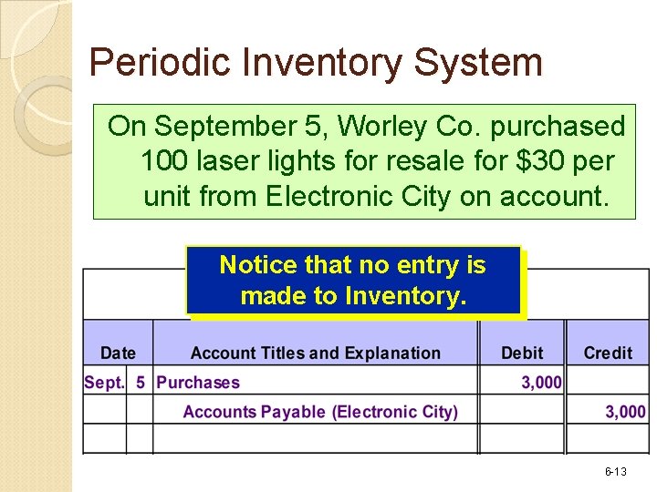 Periodic Inventory System On September 5, Worley Co. purchased 100 laser lights for resale