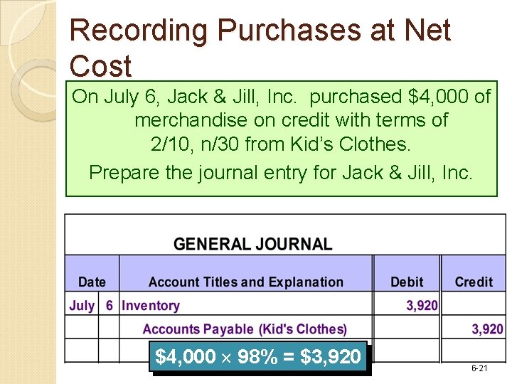 Recording Purchases at Net Cost On July 6, Jack & Jill, Inc. purchased $4,