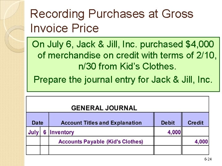 Recording Purchases at Gross Invoice Price On July 6, Jack & Jill, Inc. purchased