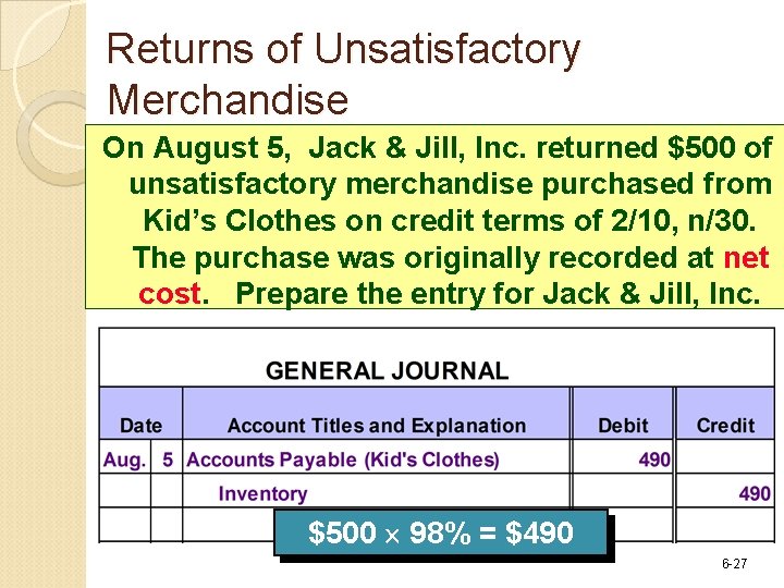 Returns of Unsatisfactory Merchandise On August 5, Jack & Jill, Inc. returned $500 of