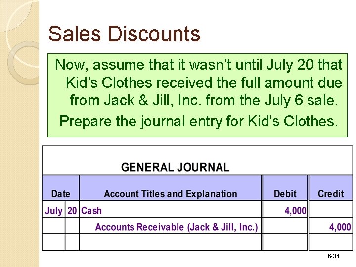 Sales Discounts Now, assume that it wasn’t until July 20 that Kid’s Clothes received