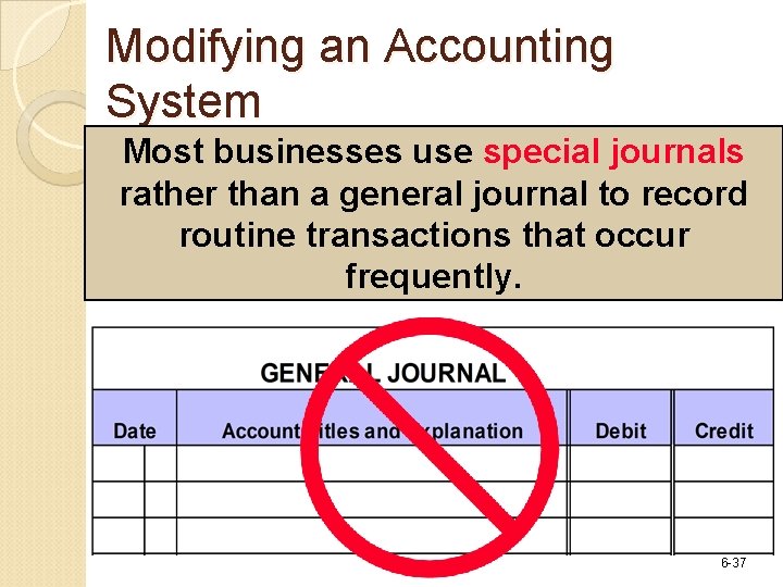 Modifying an Accounting System Most businesses use special journals rather than a general journal