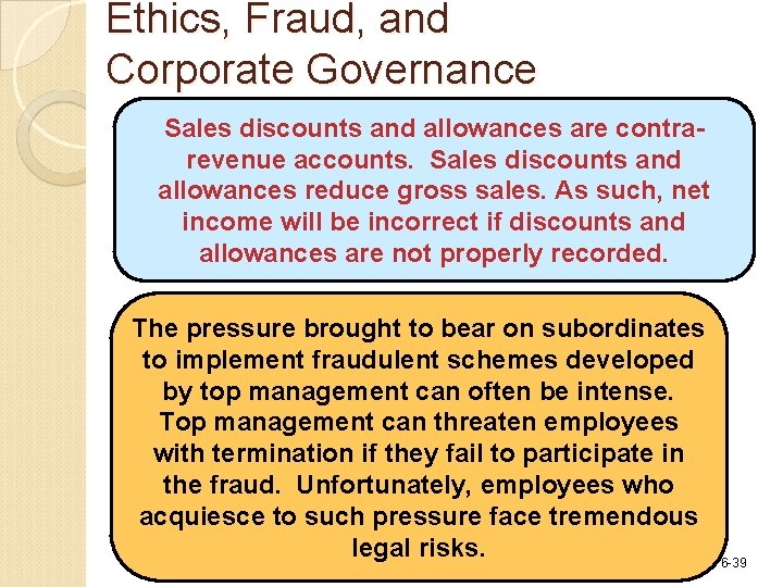 Ethics, Fraud, and Corporate Governance Sales discounts and allowances are contrarevenue accounts. Sales discounts