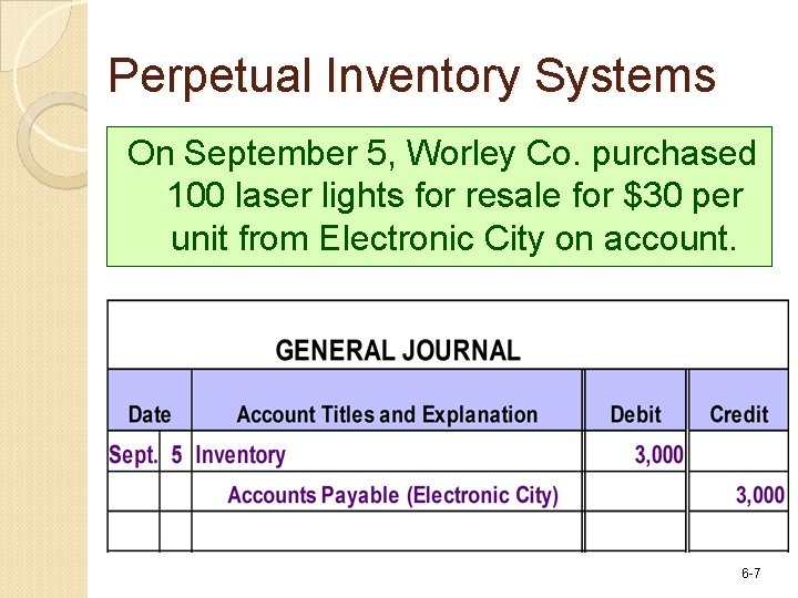 Perpetual Inventory Systems On September 5, Worley Co. purchased 100 laser lights for resale