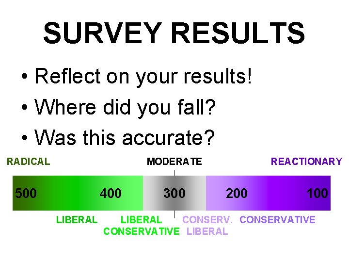 SURVEY RESULTS • Reflect on your results! • Where did you fall? • Was