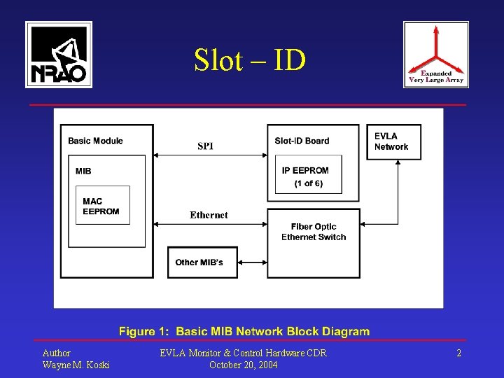 Slot – ID Author Wayne M. Koski EVLA Monitor & Control Hardware CDR October