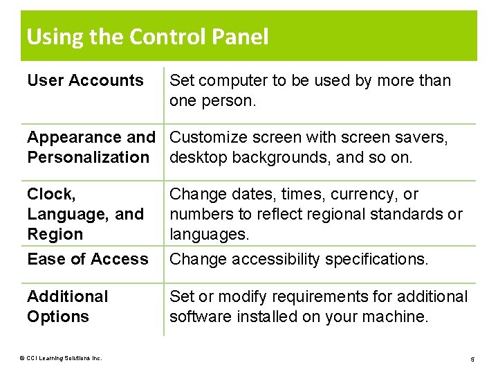 Using the Control Panel User Accounts Set computer to be used by more than