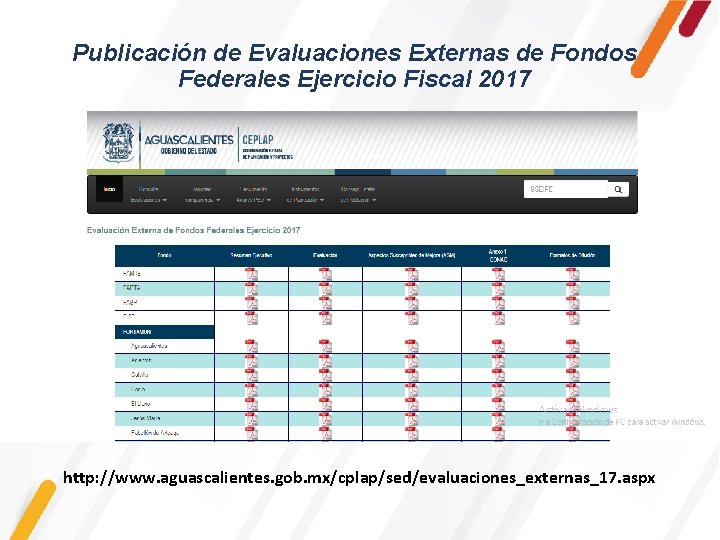 Publicación de Evaluaciones Externas de Fondos Federales Ejercicio Fiscal 2017 http: //www. aguascalientes. gob.