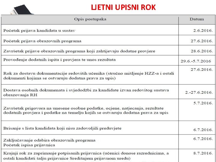 LJETNI UPISNI ROK 10/31/2021 19 