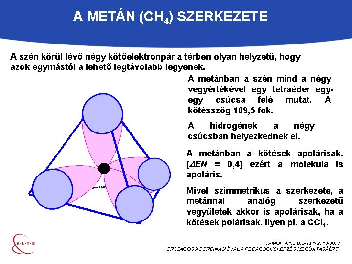 A METÁN (CH 4) SZERKEZETE A szén körül lévő négy kötőelektronpár a térben olyan