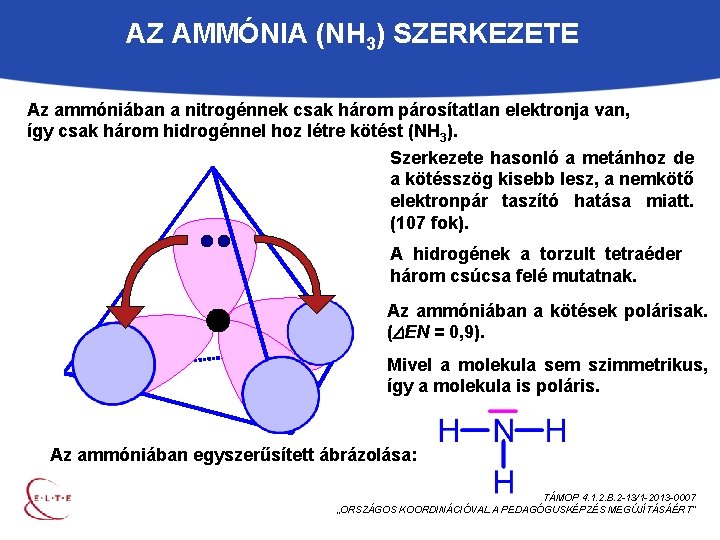 AZ AMMÓNIA (NH 3) SZERKEZETE Az ammóniában a nitrogénnek csak három párosítatlan elektronja van,