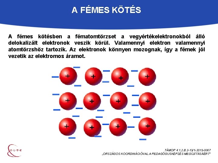 A FÉMES KÖTÉS A fémes kötésben a fématomtörzset a vegyértékelektronokból álló delokalizált elektronok veszik