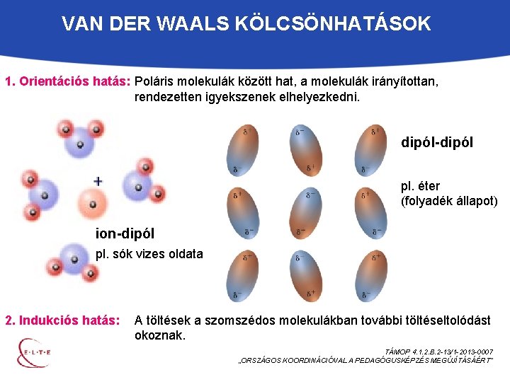 VAN DER WAALS KÖLCSÖNHATÁSOK 1. Orientációs hatás: Poláris molekulák között hat, a molekulák irányítottan,