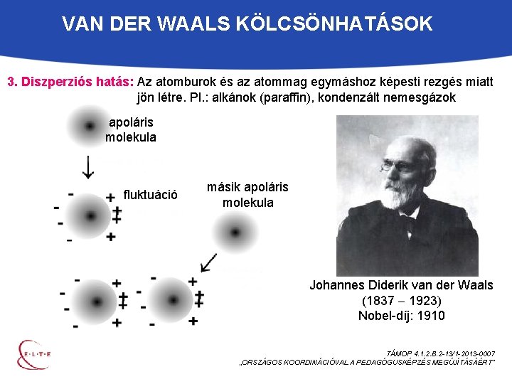 VAN DER WAALS KÖLCSÖNHATÁSOK 3. Diszperziós hatás: Az atomburok és az atommag egymáshoz képesti