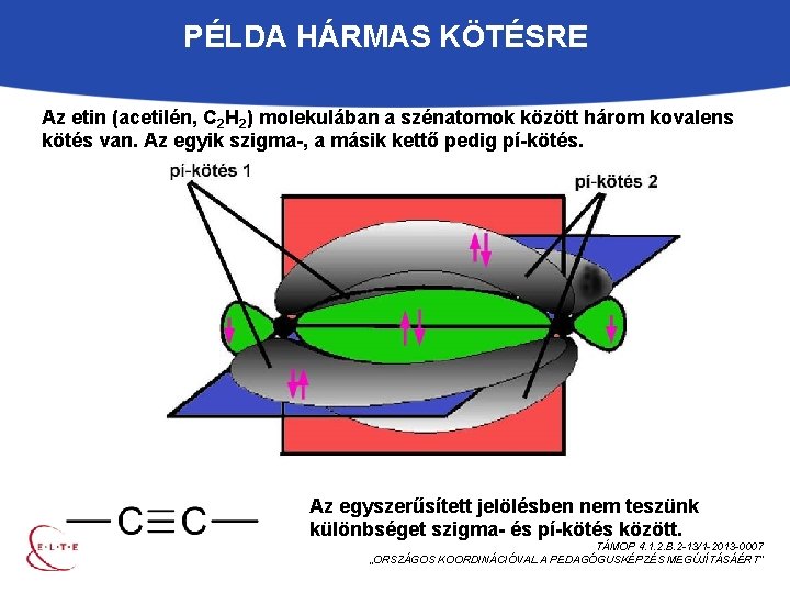 PÉLDA HÁRMAS KÖTÉSRE Az etin (acetilén, C 2 H 2) molekulában a szénatomok között