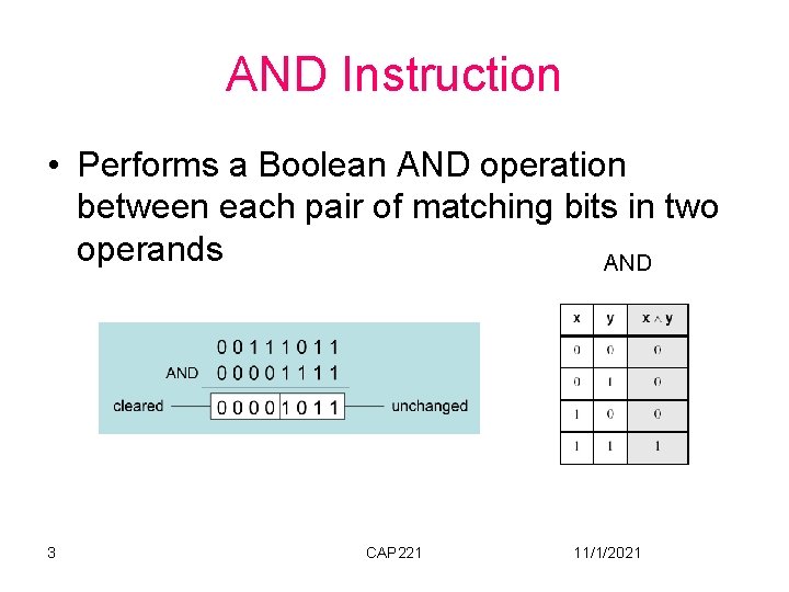 AND Instruction • Performs a Boolean AND operation between each pair of matching bits