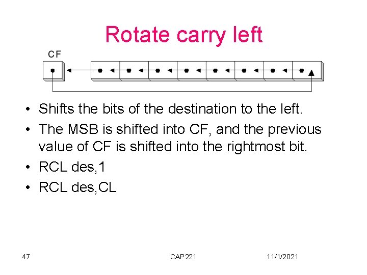 Rotate carry left • Shifts the bits of the destination to the left. •