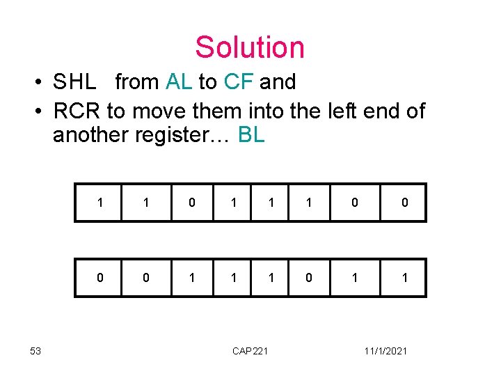 Solution • SHL from AL to CF and • RCR to move them into