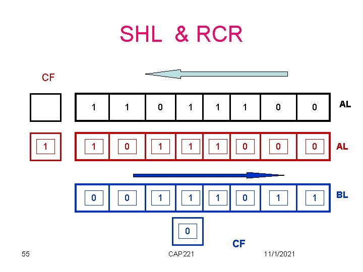 SHL & RCR CF 1 1 0 1 1 1 0 0 0 AL