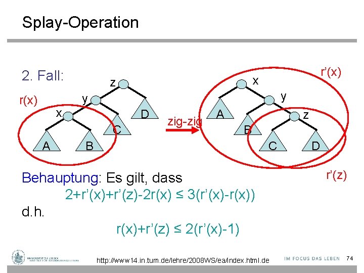 Splay-Operation 2. Fall: r’(x) x z y y r(x) x D C A zig-zig