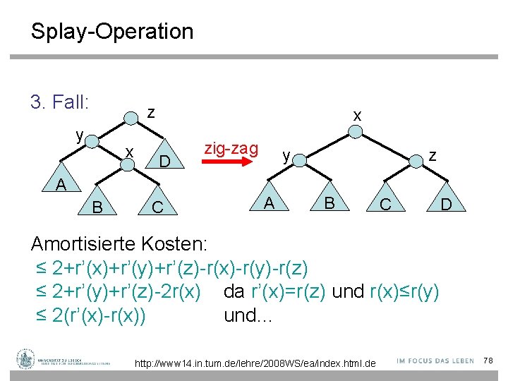 Splay-Operation 3. Fall: z y x x D zig-zag y z A B C